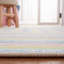 Tapis lavable à la machine Kids Playhouse 200 Performance-1733014871
