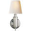Thomas O'Brien Longacre Sconce-51178945-89429563