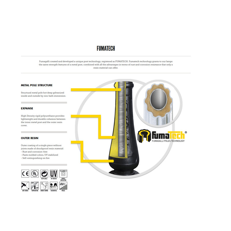 Tyner Bollards