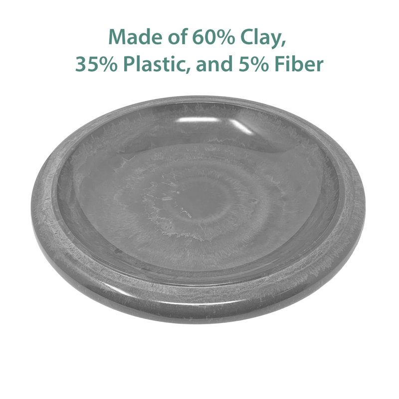 Birds and Beyond 19"D Fiber Clay Birdbath Bowl Ahlers Collection, Azure Blue