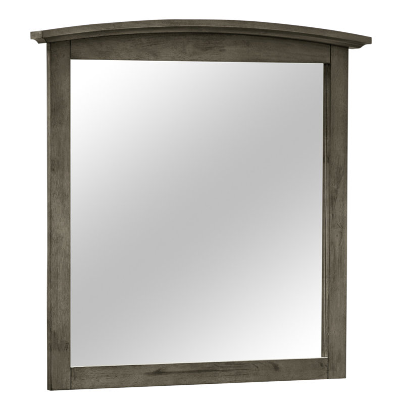 Miroir, Gris