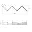 Suspenders® 25 - Light LED Chandelier