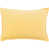 « Butter » n'est pas disponible