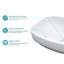 20" x 15" Semi-Recessed Bathroom Sink - White Ceramic Above Counter Basin with Overflow