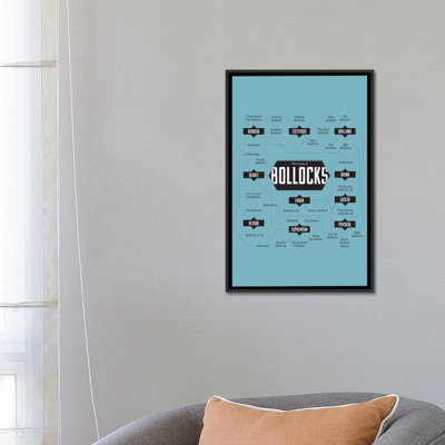 « bollocks » par stephen wild, reproduction d’art sur toile tendue