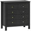 HOMCOM Bedroom Chest of Drawers Fluted 5 Drawers 79 x 39.5 x 81cm-1947492614