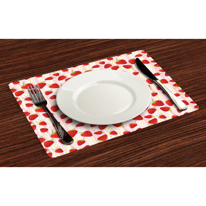Récapitulatif 18,5" fraise