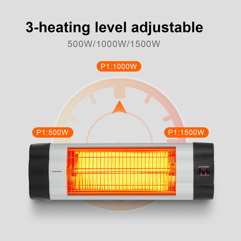 Wall-Mounted Electric Patio Heater, with 3 Heat Levels(500/1000/1500W)