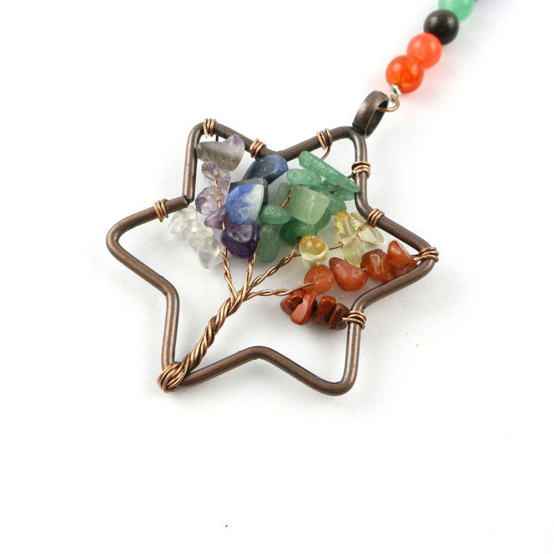 Marque-page Chakra