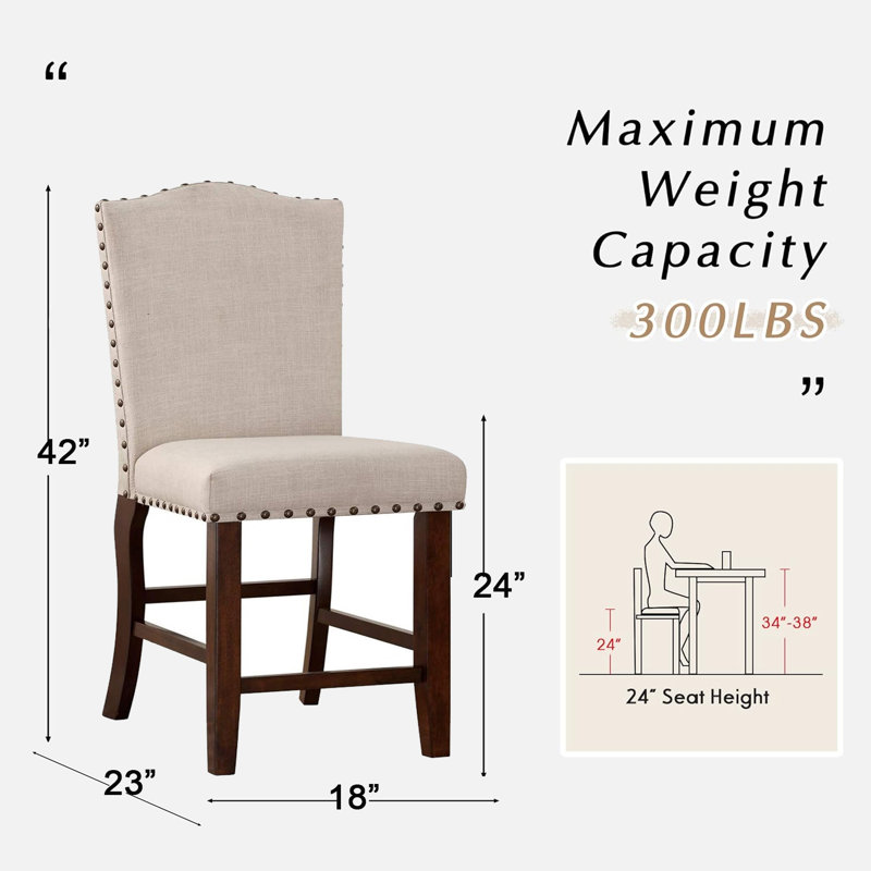 Tabouret de comptoir 24 po Fyre