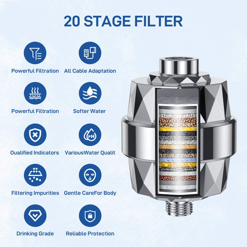 Filtre de douche à eau dure, 3 cartouches filtrantes remplaçables, pour éliminer la sortie de chlore et de fluides