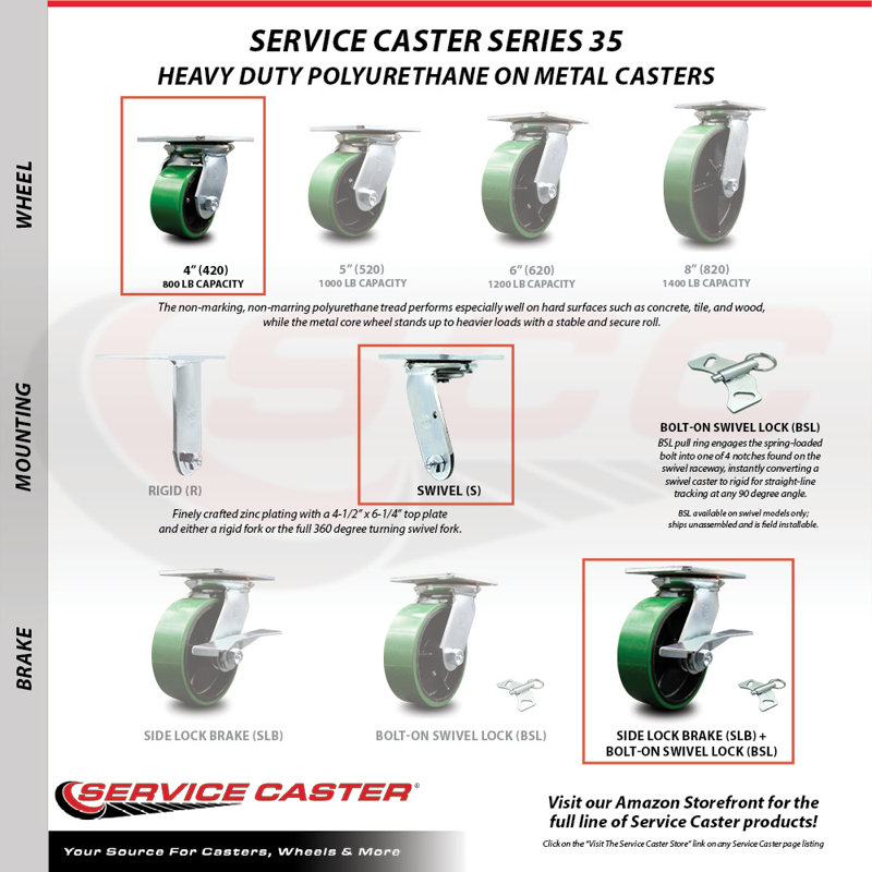 Casters, Green