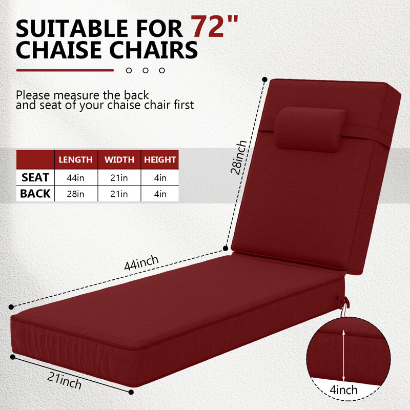 Outdoor Olefin Chaise Lounge Cushions (Set Of 4), Red, 44" W x 21" D