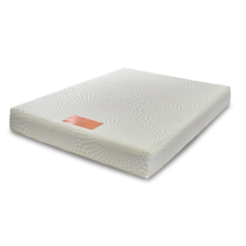 Eco Foam Mattress, Small Single (2'6)