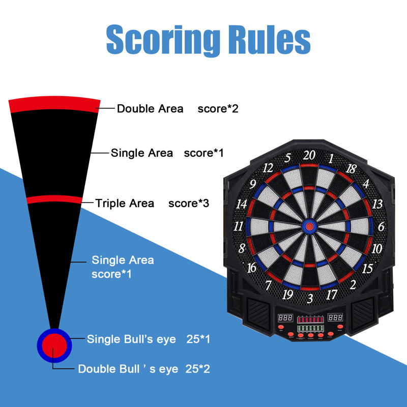 Keytesville Freeport Park Wood Darts