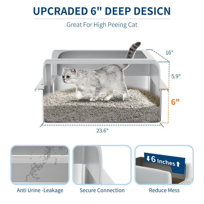 Polypropylene Litter Box, 30.24cm H x 40.64cm W x 59.94cm D