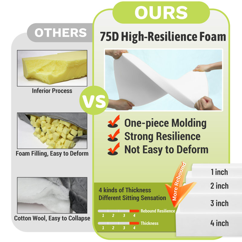 1''H Custom anti-slip Size Bench Cushion For Indoor/Outdoor with Premium 75D High-Resilience Foam(with Single Piping & 2 Cushion Ties)