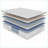 Mattresses: California King Firm Pressure-Relieving 14.5'' Euro-Top Latex Hybrid, Greenguard Gold, Made in USA | Foam+Spring | White-1320412736