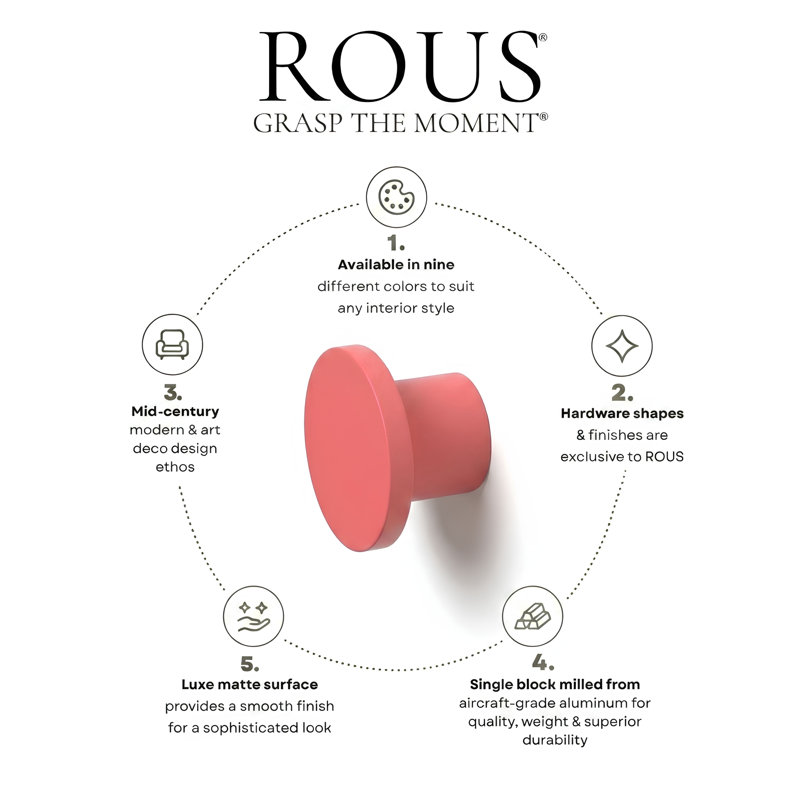 1" Diameter Circle Knob, Blush (Pink)