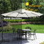 Parasol suspendu d'extérieur 10 pi Brunet-812133583