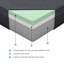 Matelas en mousse viscoélastique infusée de thé vert |-578103249