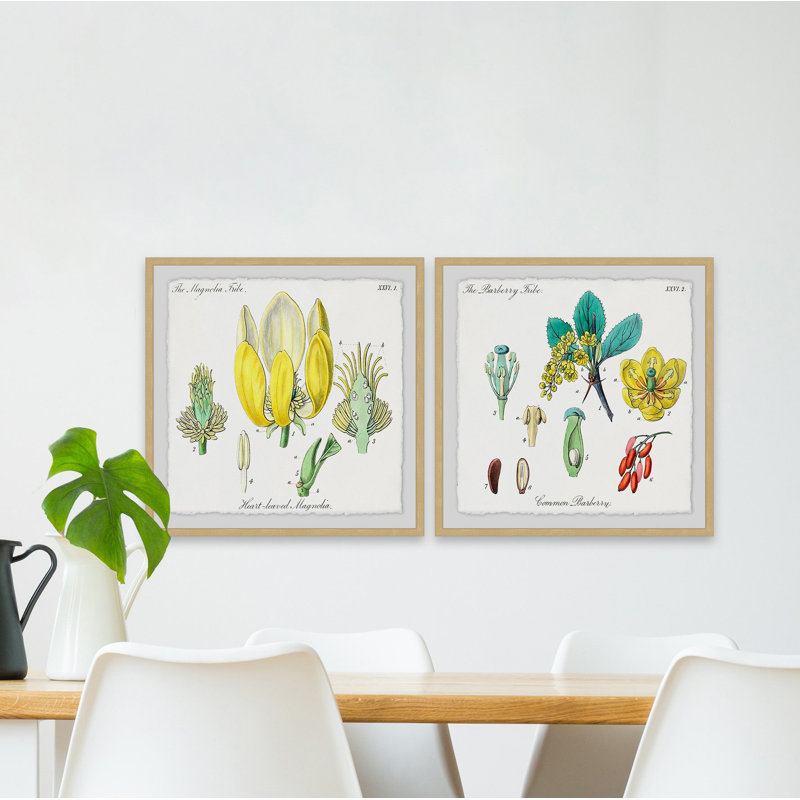 «ne se jolie pas ? « diptych », ensemble de 2 reproductions d’art encadrées, H 12 po x l 12 po x P 1,5 po