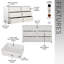 Commode 6 tiroirs avec grands tiroirs en tissu, blanc-399091280