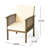 Outdoor Chairs  2  - To Wind And Rain-761654452