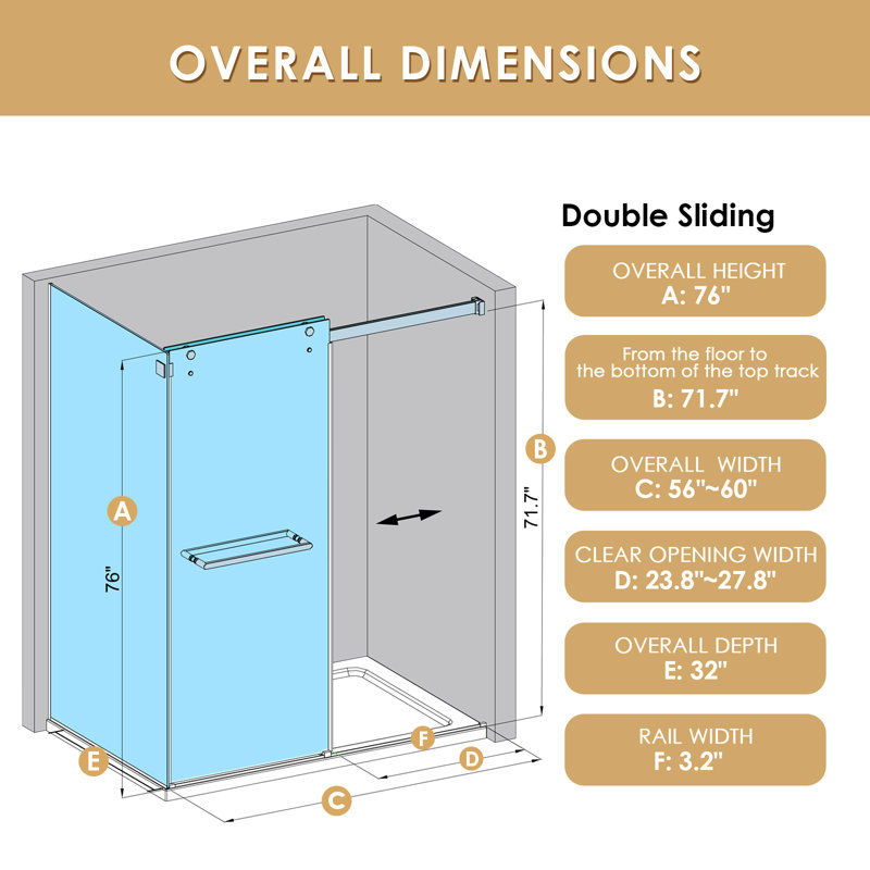 56-60"W X 32"D X 76"H Frameless Double Sliding Shower Door Enclosure, 5/16" Tempered Glass Corner Shower Door,  Shower Stall With Nano Coating, 304 Stainless Steel Hardware, Matte Black