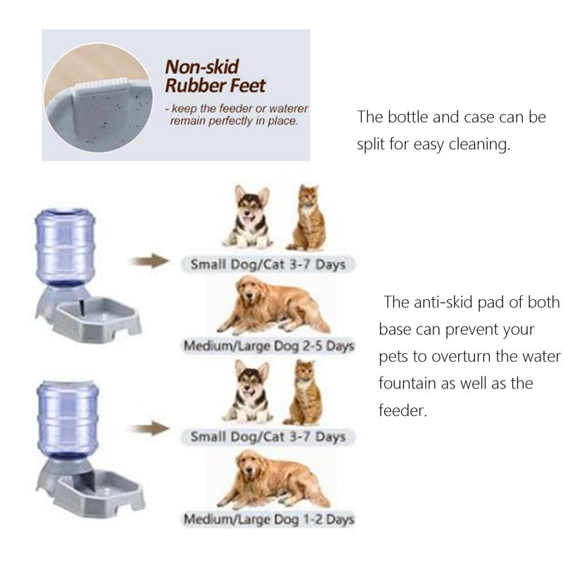 Anti-Skid Automatic Feeder