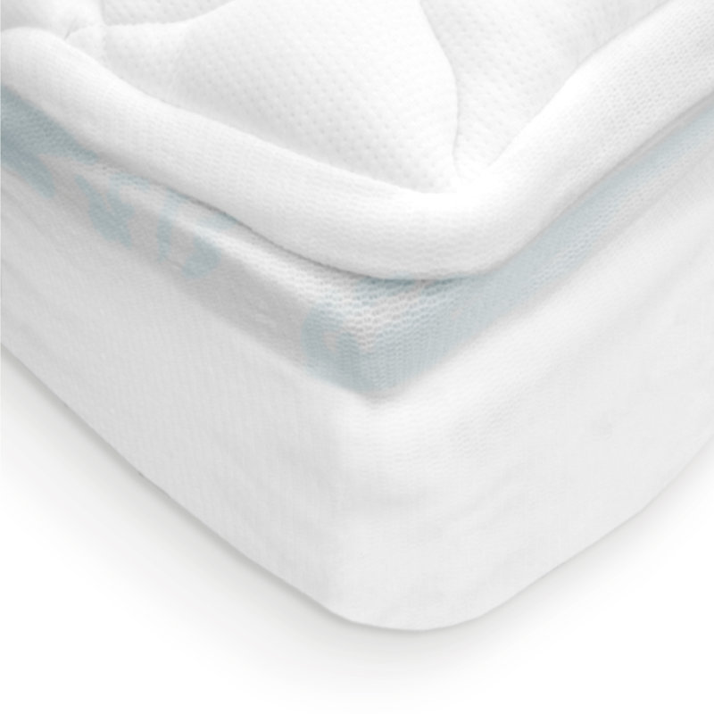 Surmatelas en mousse viscoélastique 3 ", Double