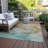 Felicienne Washable Abstract Indoor / Outdoor Rug-1729052102