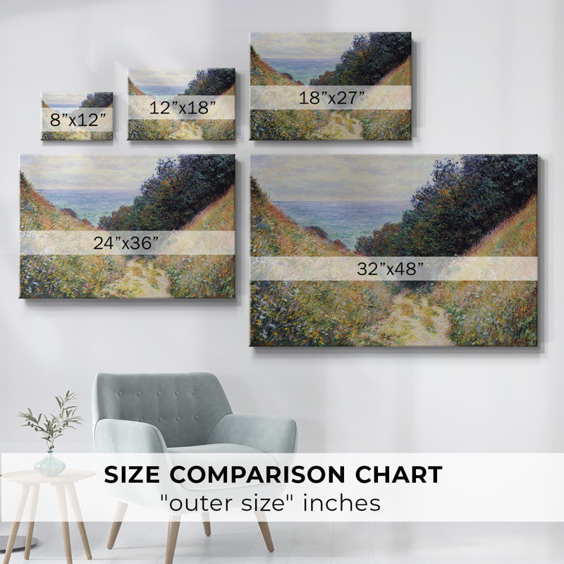 «Pourville # 1» par Monet-Gallery, toile tendue, H 12 po x l 18 po