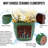 Ceramic Flowerpot Of 3 In Antique , Sleek Design, All-Weather Durability, Built-In Drainage For Plant Root Health And Growth, 15.42" L W 12.3" H, 45.94 Lbs Modern Planters With Finish, Reinforced-1800587247