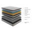 Matelas hybride recouvert de mousse Diamond Comfort - mi-doux, mousse viscoélastique imprégnée de gel, soulagement de la pression-1991252293-1991252292