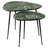 Nesting Tables