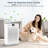 Air Purifiers For Home Large Room Up To 1740Sq.Ft, Air Filter With PM 2.5 Display Air Quality Sensors, Aromatherapy Function, Air Cleaner For Dust, Smoke, Dander, Pets Hair, Pollen