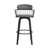 Black sélectionné