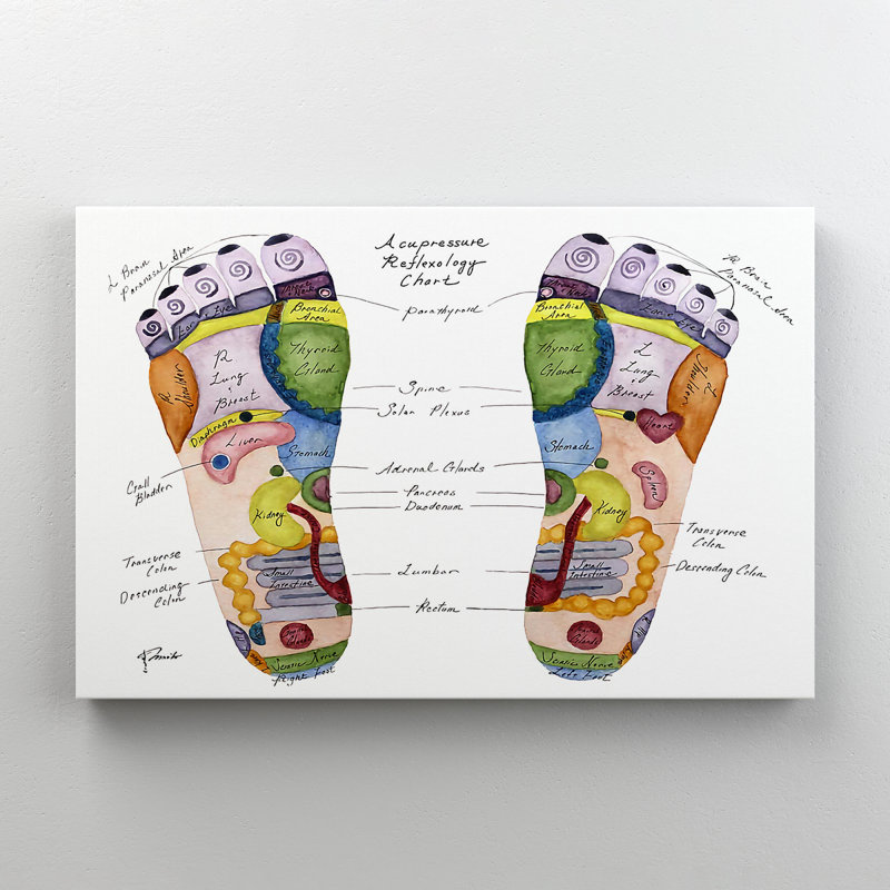 Pieds pour massage - Art textuel sur toile tendue, H 16 po x l 20 po x P 2 po