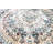 Darwen Performance Oriental Indoor Rug-545185400