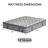 14" Queen Size Firm Euro Top Memory Foam Hybrid Mattress