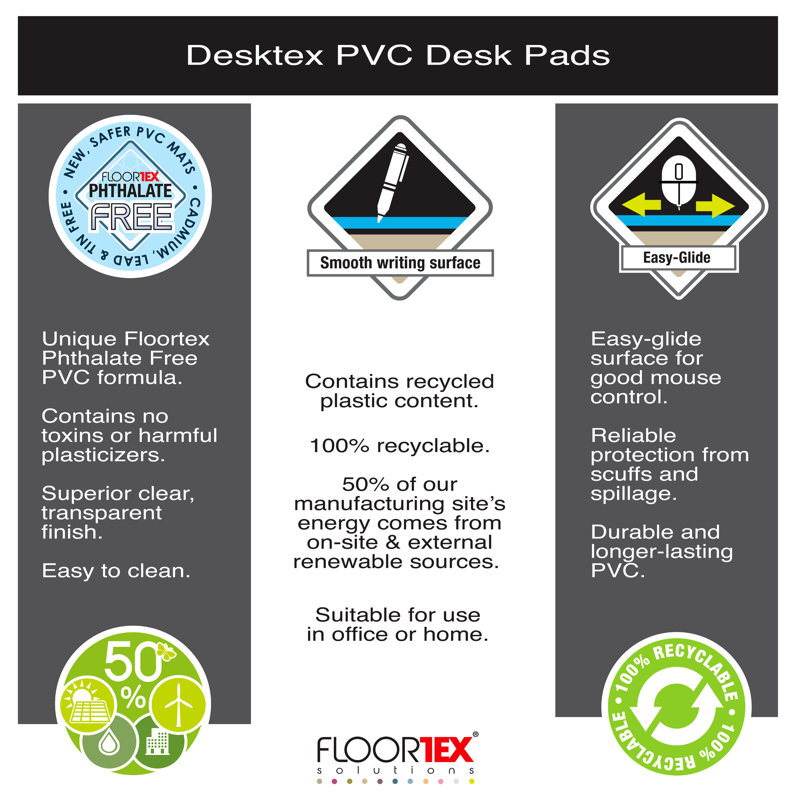Desktex Pack of 4 Vinyl Rectangular Desk Pads - 19" x 24", 19" H x 24" W, Pack of 4