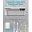 Support pour brosse à dents UV (blanc)