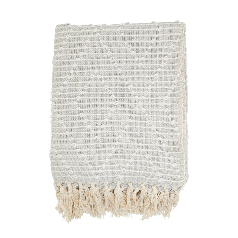 Sevan Collection Hand Woven Throw Blanket, Gray