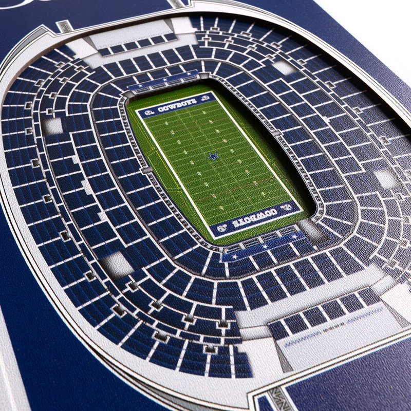 NFL 3D 8x32 Stadiumview Banner, Dallas Cowboys