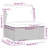 Bunnlevel 5 Piece Lounge Sofa Seating Group-171417080