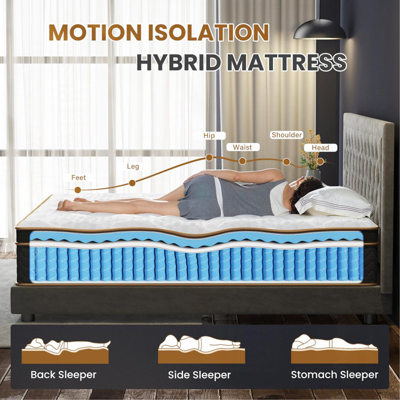 Mattress, 10 Inch Plush Mattress With Gel Memory Foam, Fiberglass-Free Mattress In A Box, Individual Pocket Spring-Motion Isolation-Edge Support, Certipur-US Certified