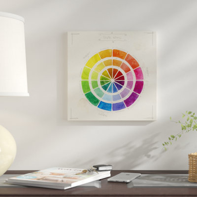 " Color Wheel Sketch " by Stephanie Corfee