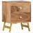 Keiran 15.7'' W Wood Nightstand-1127063399