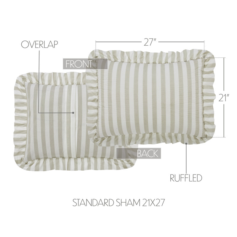 Soft White Cotton Ruffled Standard Sham with Stripes